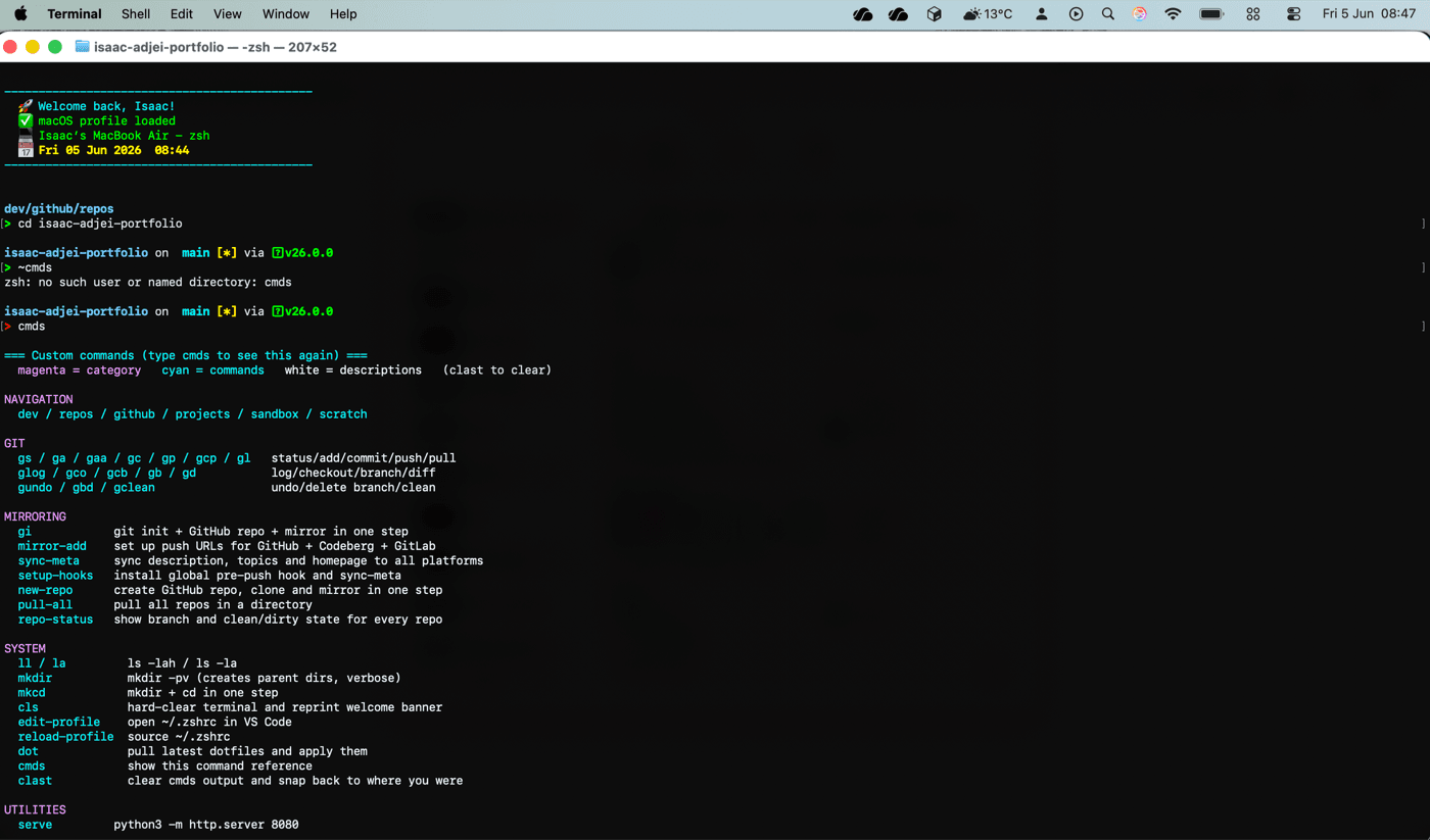 dotfiles - image 2