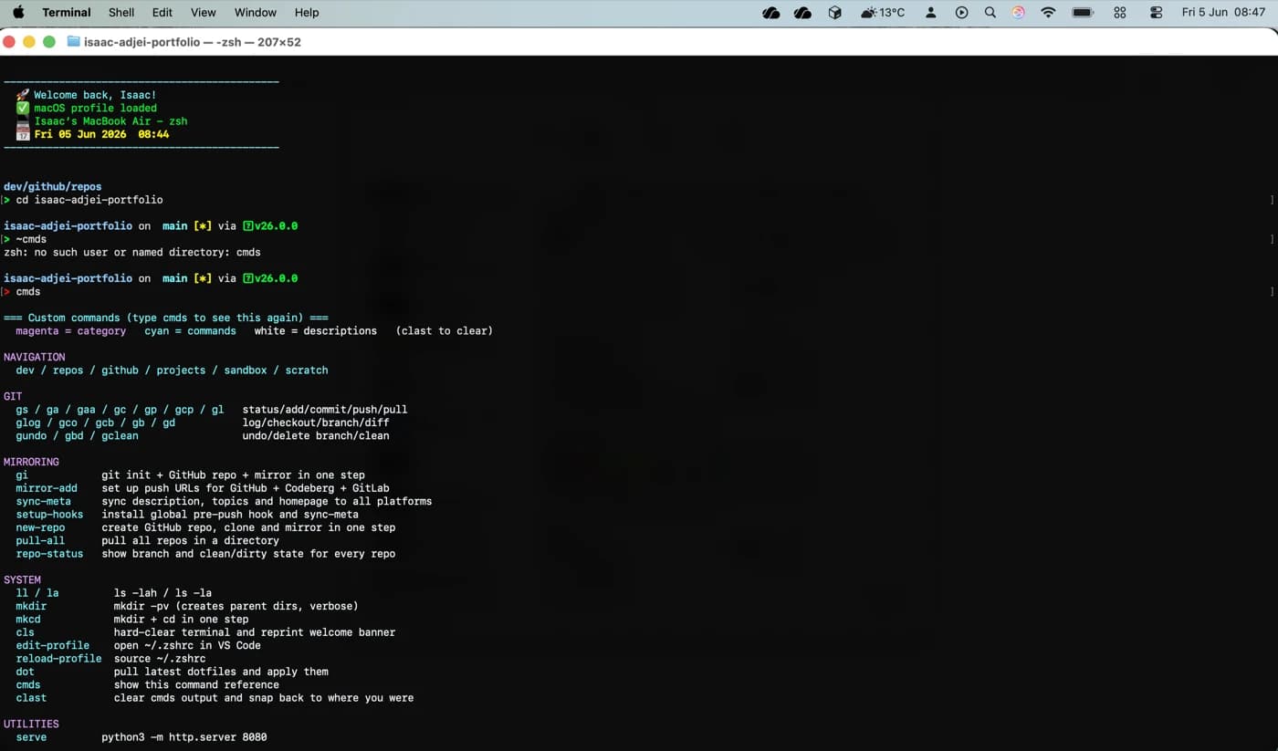 dotfiles - image 2