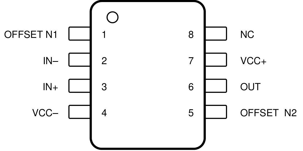 Pin configuration of the TL071 operational amplifier